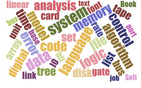 Computing Terms .